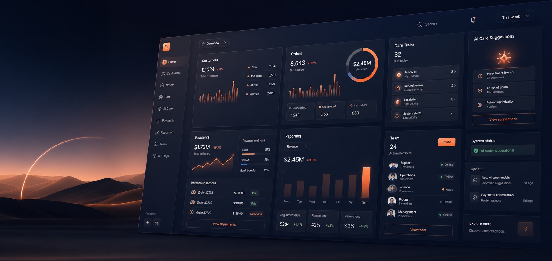 Pixi One hero background showing CRM, orders, customer care, and automation workflows